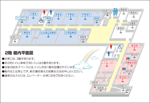 平面図