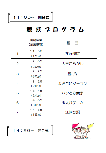 プログラム